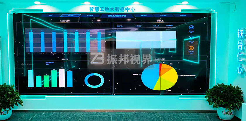 閱櫌闄㈠彶椁ㄥ彲瑕栧寲鏁告摎澶у睆